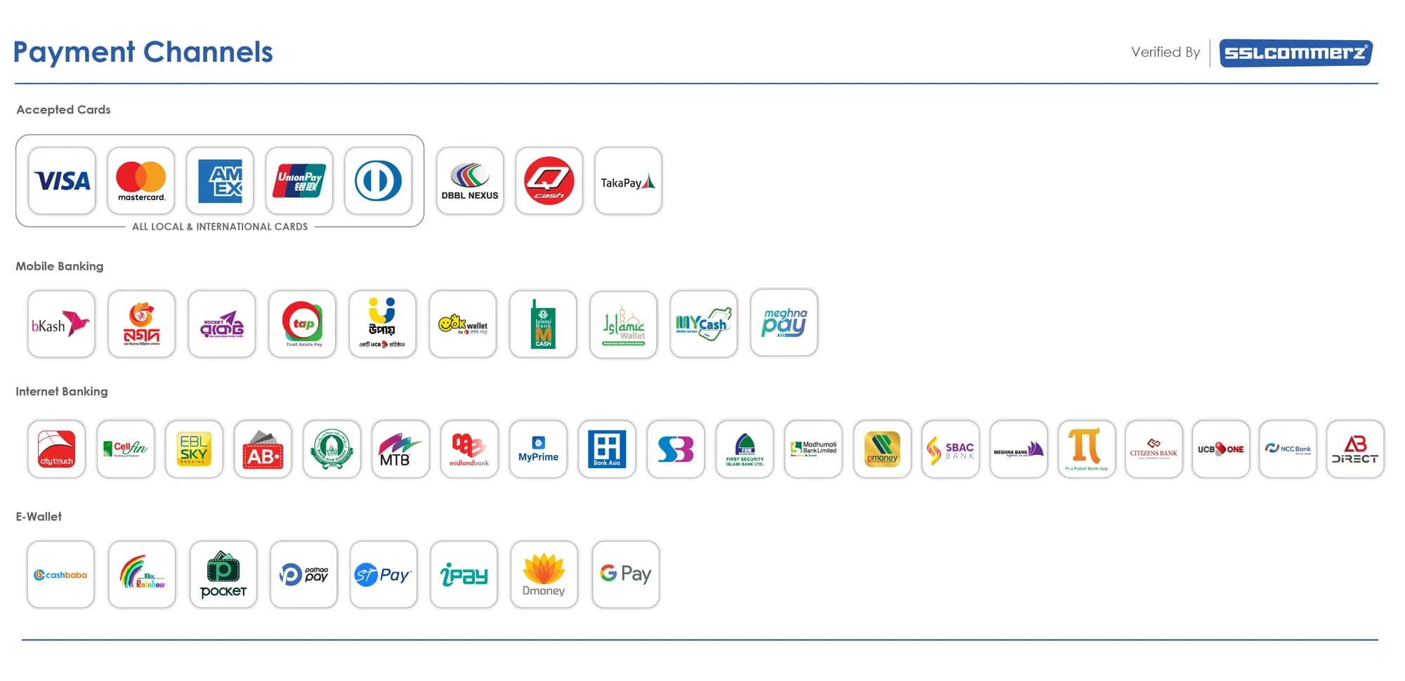 Pay with Visa, Mastercard, Amex, UnionPay, bKash, Nagad, Rocket, Upay, internet banking and e-wallets — verified by SSLCommerz