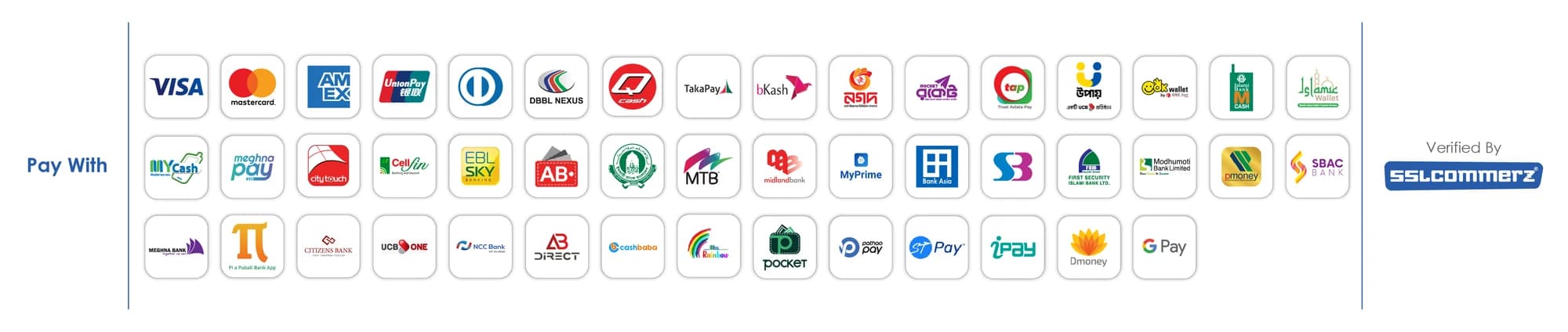 Pay with Visa, Mastercard, Amex, UnionPay, bKash, Nagad, Rocket, Upay, internet banking and e-wallets — verified by SSLCommerz
