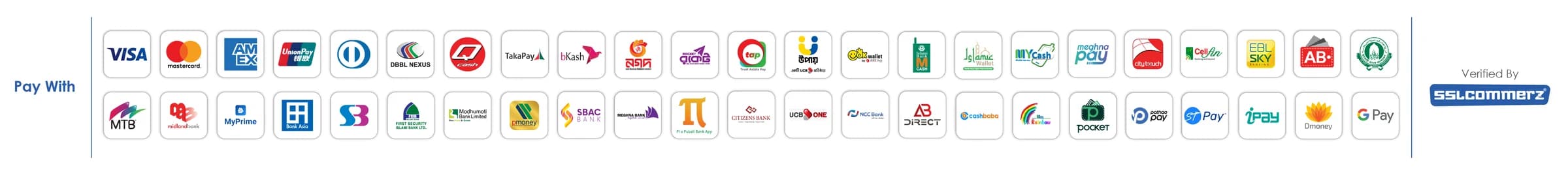 Pay with Visa, Mastercard, Amex, UnionPay, bKash, Nagad, Rocket, Upay, internet banking and e-wallets — verified by SSLCommerz